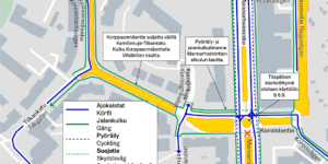 Ruskeasuon liikennejärjestelyt